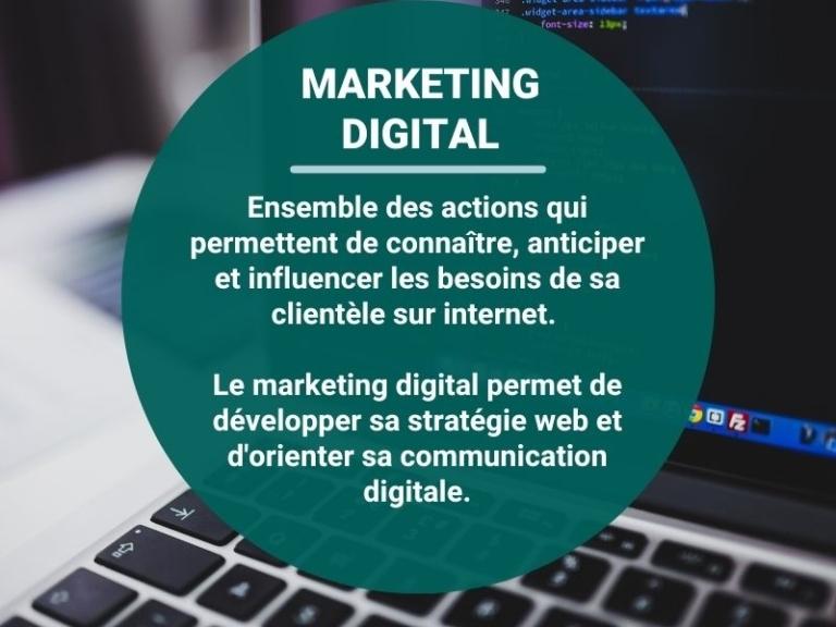 Différence entre marketing digital et communication digitale Mise en