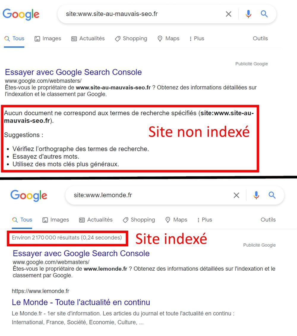 Indexation d'un site internet