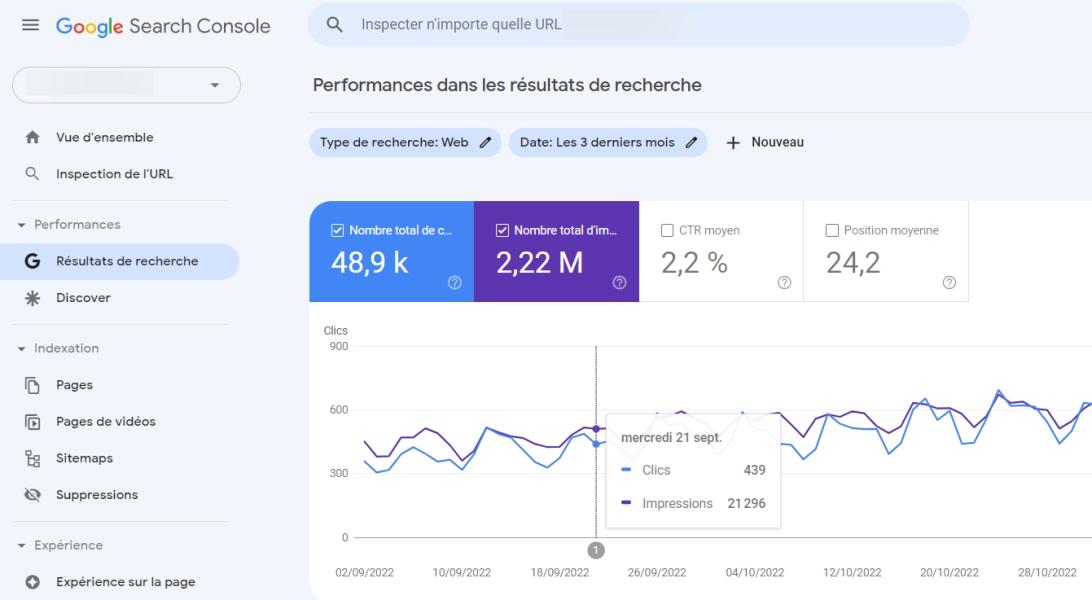 Analyse digitale d'un site web