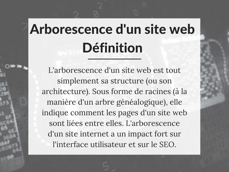 Arborescence d'un site web : définition simple