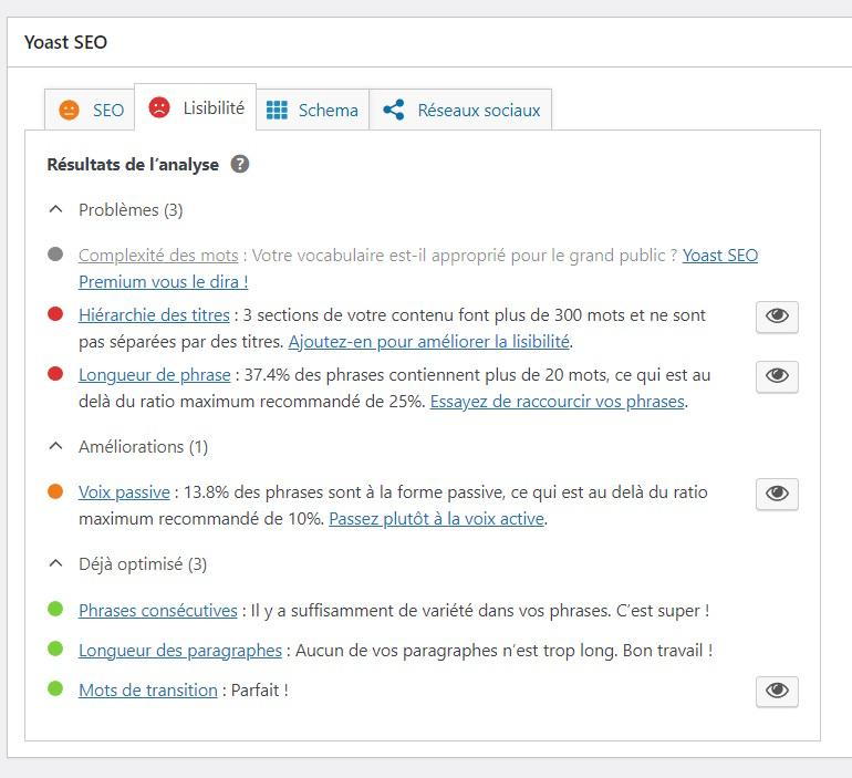 Requête cible Yoast SEO