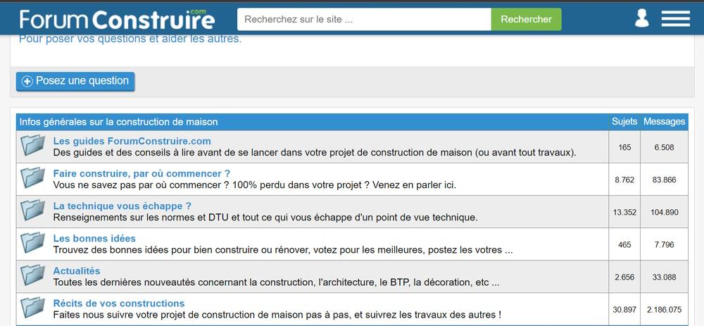 Exemple de forum