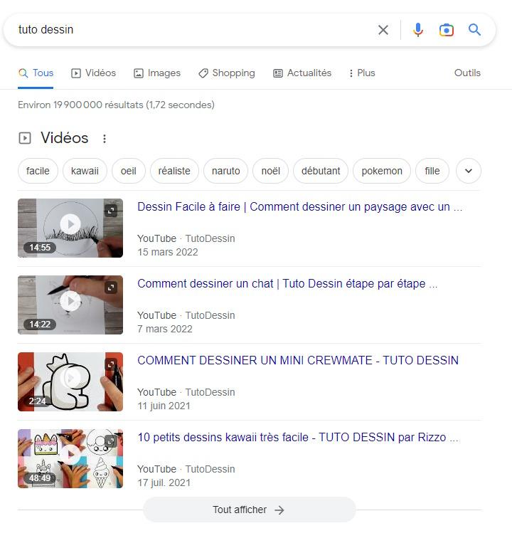 SERP Google et création de contenus