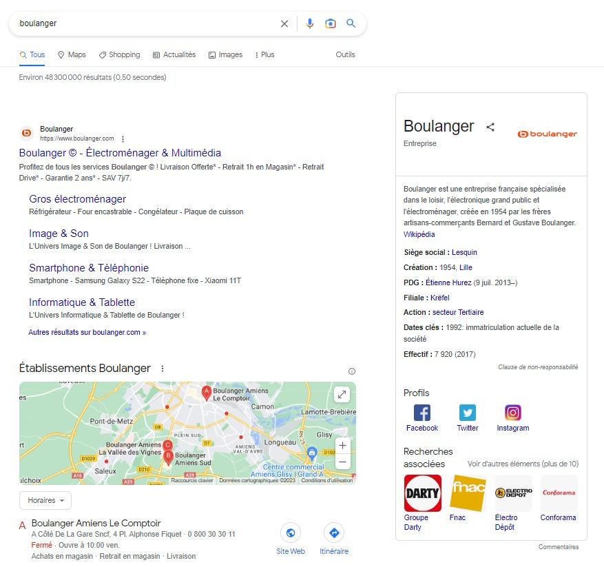 Intention de recherche dans les SERP