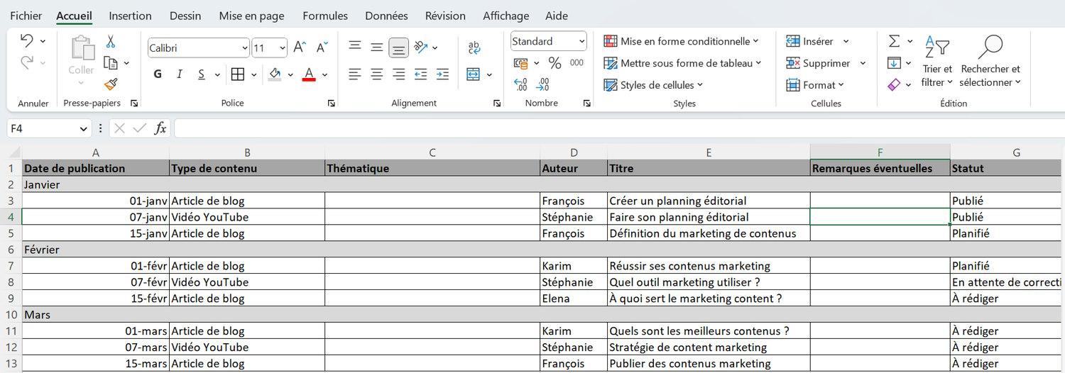 Créer son calendrier de marketing de contenu