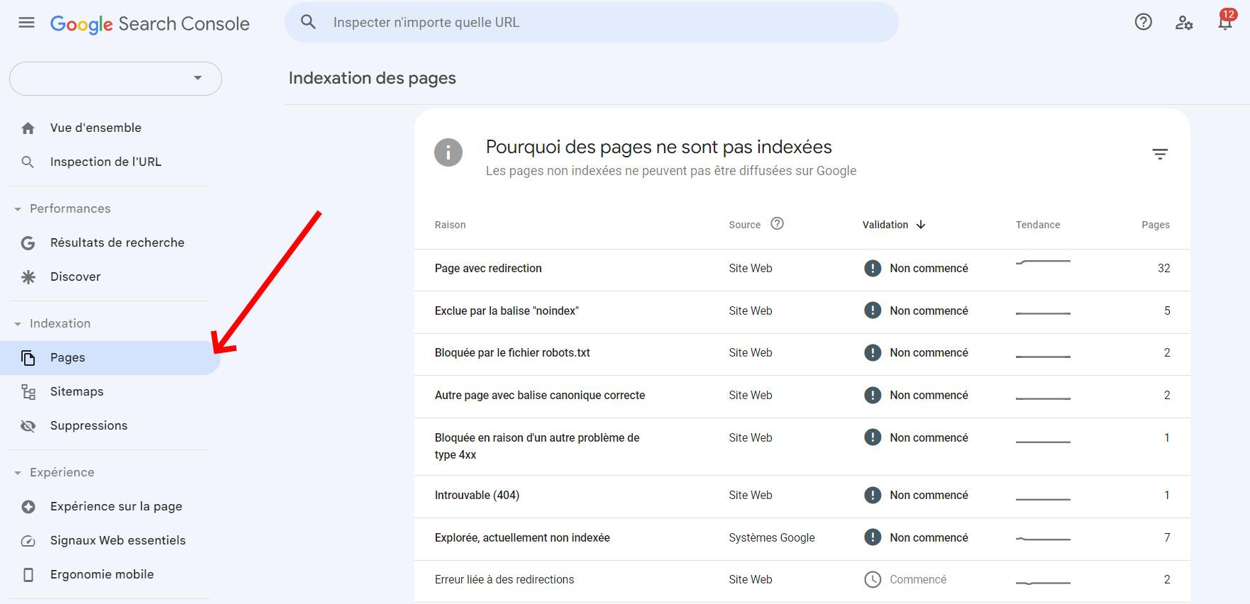 Comment indexer une page sur Google