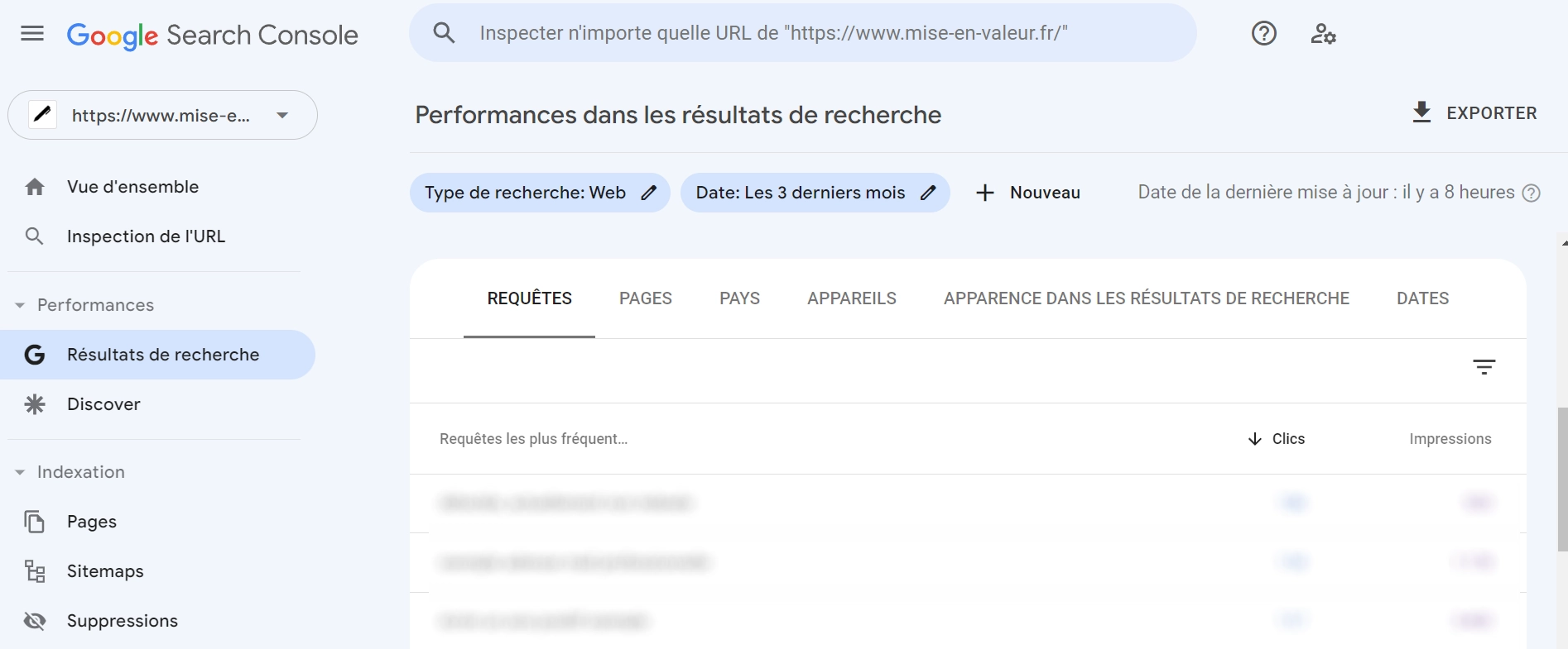 Trouver des mots clés Google Search Console