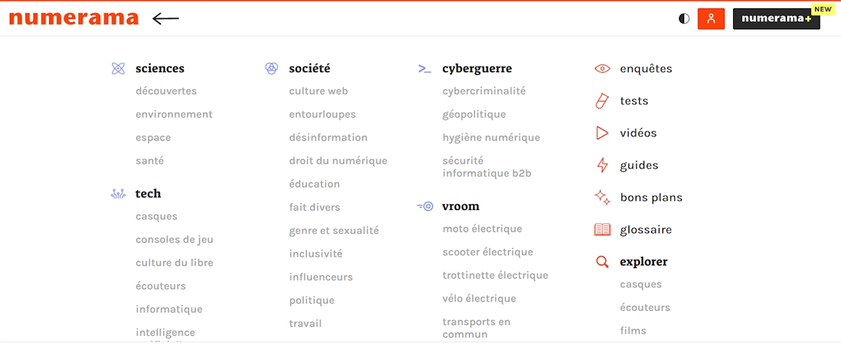 Analyse concurrent organique