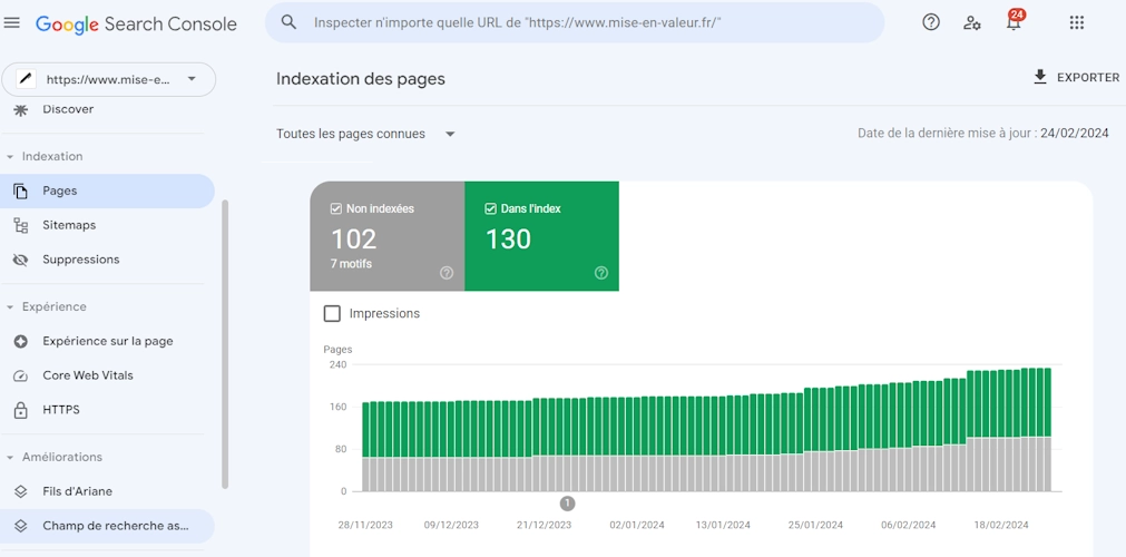 Nombre de pages indexées